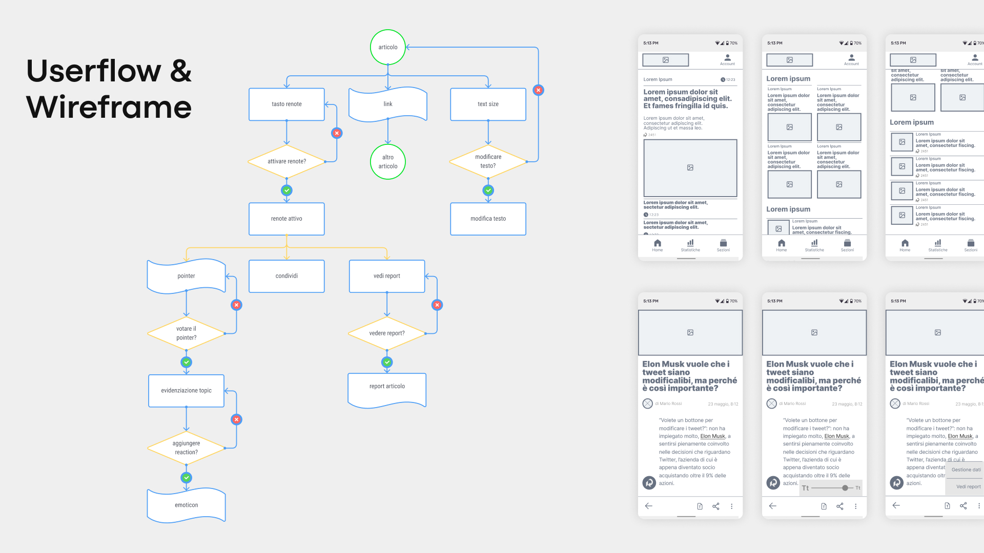 project design Renote