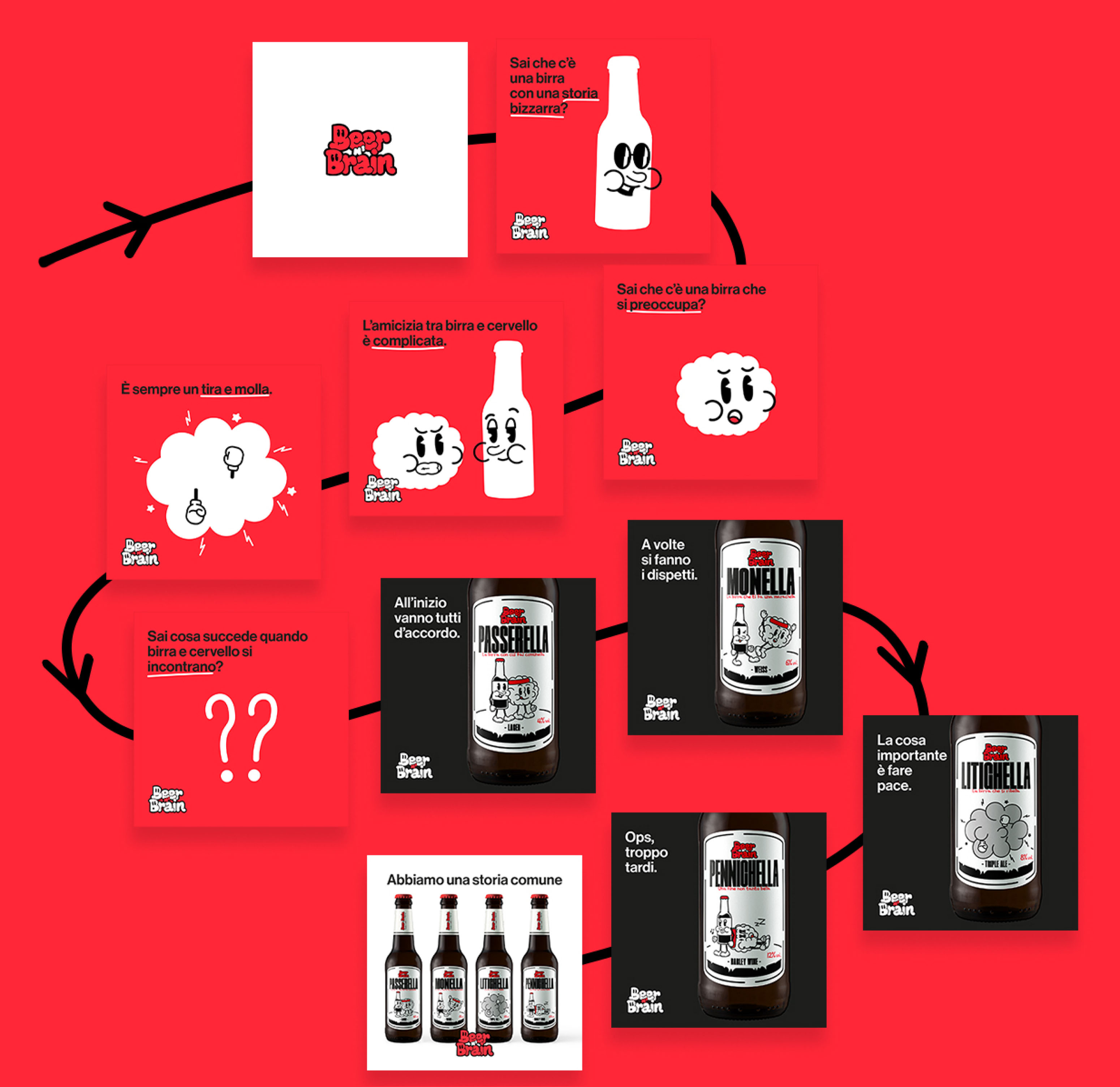 project design Renote